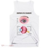 Human Eye Diagram Tank Top thumb 0