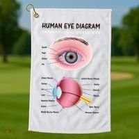 Human Eye Diagram Golf Towel thumb 1
