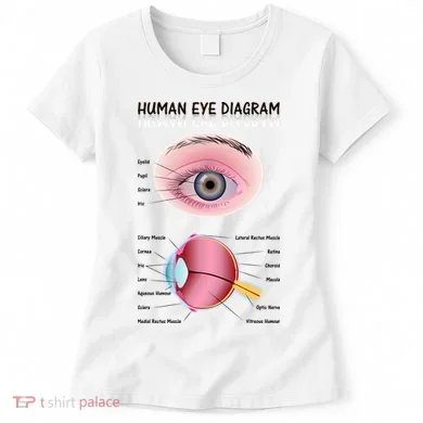 Human Eye Diagram Women's T-Shirt