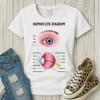 Human Eye Diagram Women's T-Shirt thumb 3