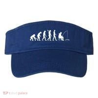 Human Evolution Ice Fishing Visor thumb 0