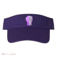 Her Fight is My Fight Lupus Awareness Visor thumb 0