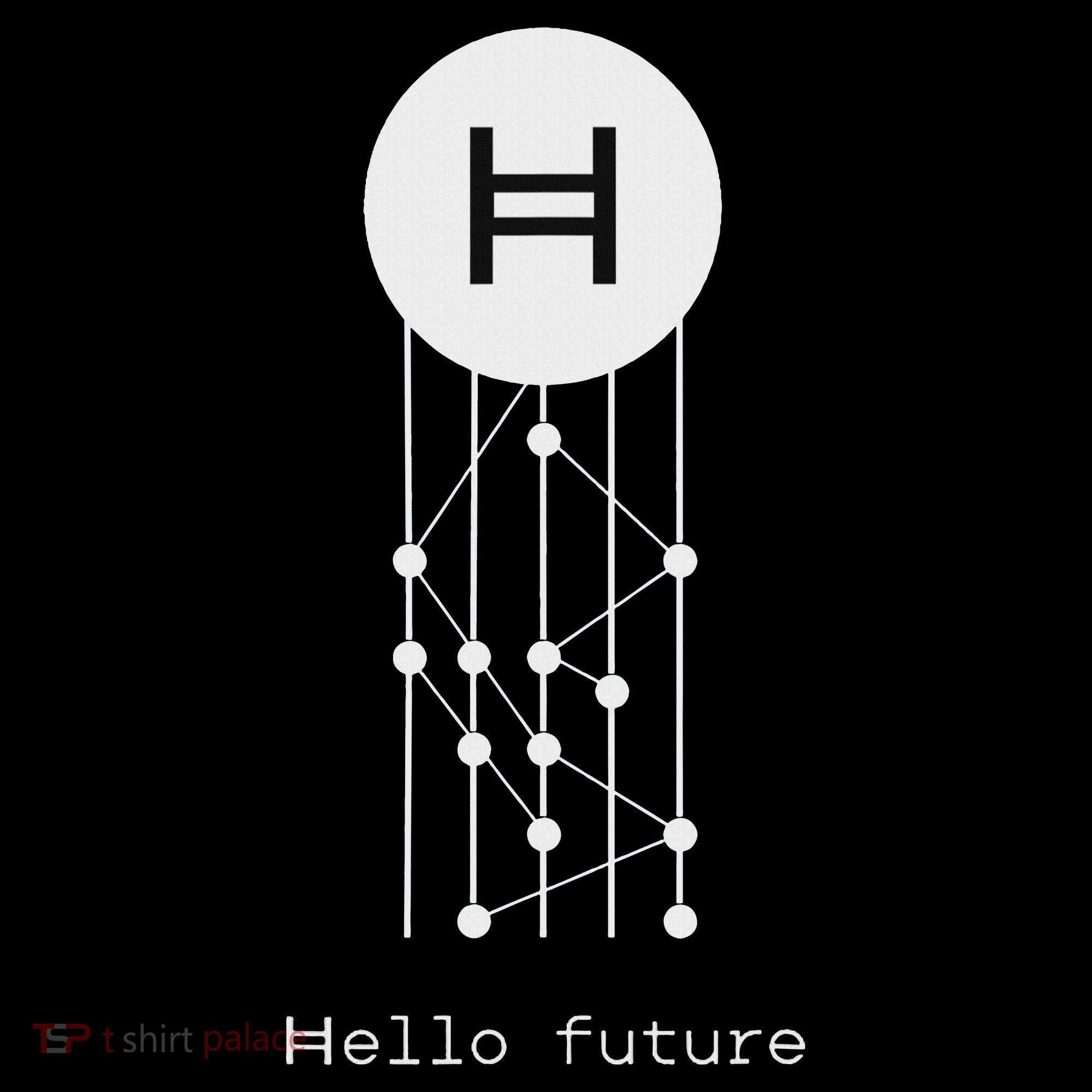 Hello Future Hbar Hedera Hashgraph Solana Kaspa Xrp Crypto Coaster
