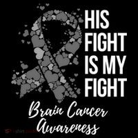 His Fight Is My Fight Brain Cancer Awareness Gift Coffee Mug thumb 5