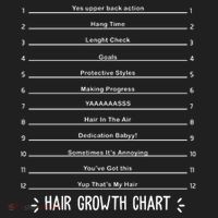 Hair Growth Chart Women's Sweatshirt thumb 2