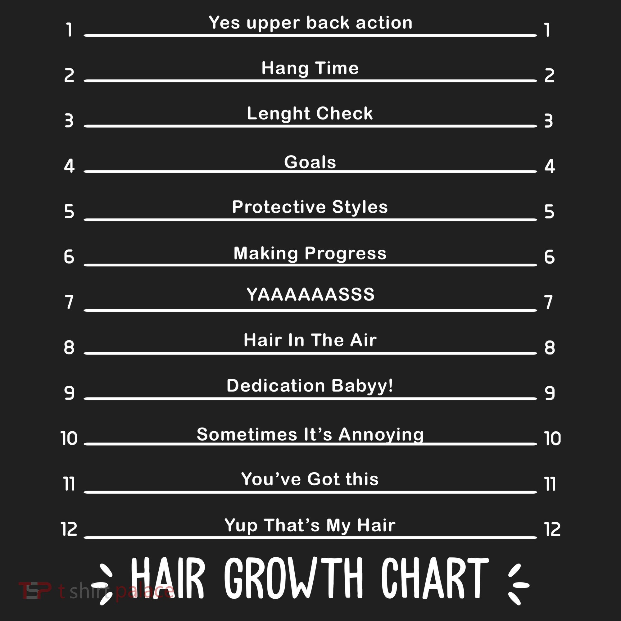 Hair Growth Chart Women's Sweatshirt
