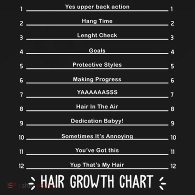 Hair Growth Chart Women's Tri-Blend 3/4-Sleeve Raglan Shirt