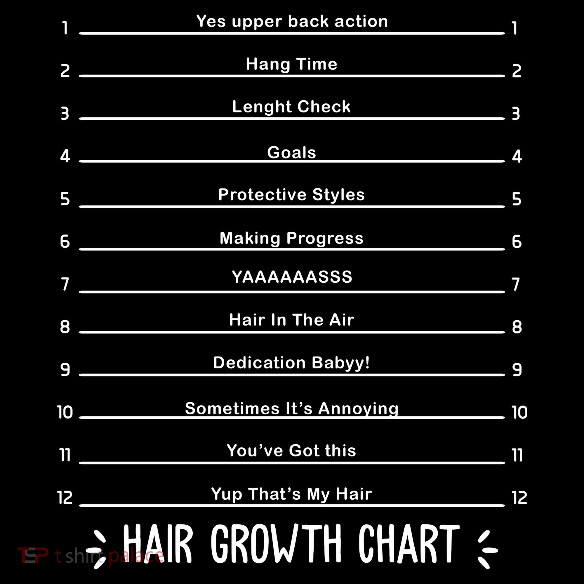 Hair Growth Chart Women's Tri-Blend 3/4-Sleeve Raglan Shirt