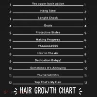Hair Growth Chart Tote Bag thumb 4