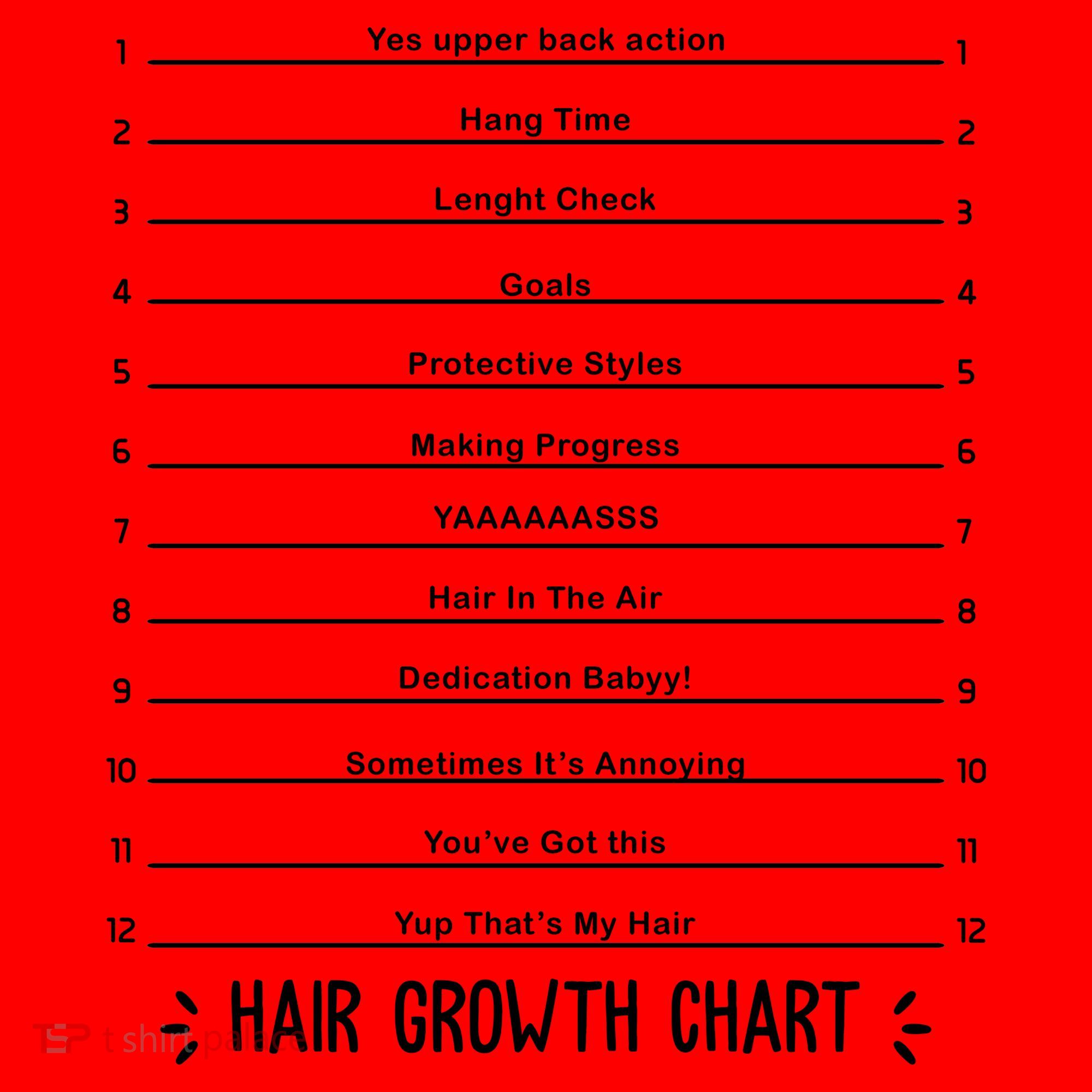 Hair Growth Chart Santa Hat