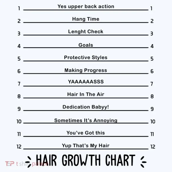 Hair Growth Chart Bucket Hat