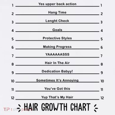 Hair Growth Chart Premium T-Shirt