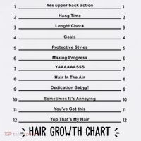 Hair Growth Chart Premium T-Shirt thumb 3