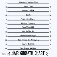 Hair Growth Chart Women's Long Sleeve Shirt thumb 2