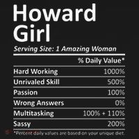 HOWARD GIRL WI WISCONSIN Funny City Home Roots USA Gift T-Shirt thumb 7