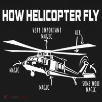 How Helicopters Fly Funny Helicopter Pilot Rotorcraft Pilot Tote Bag thumb 4