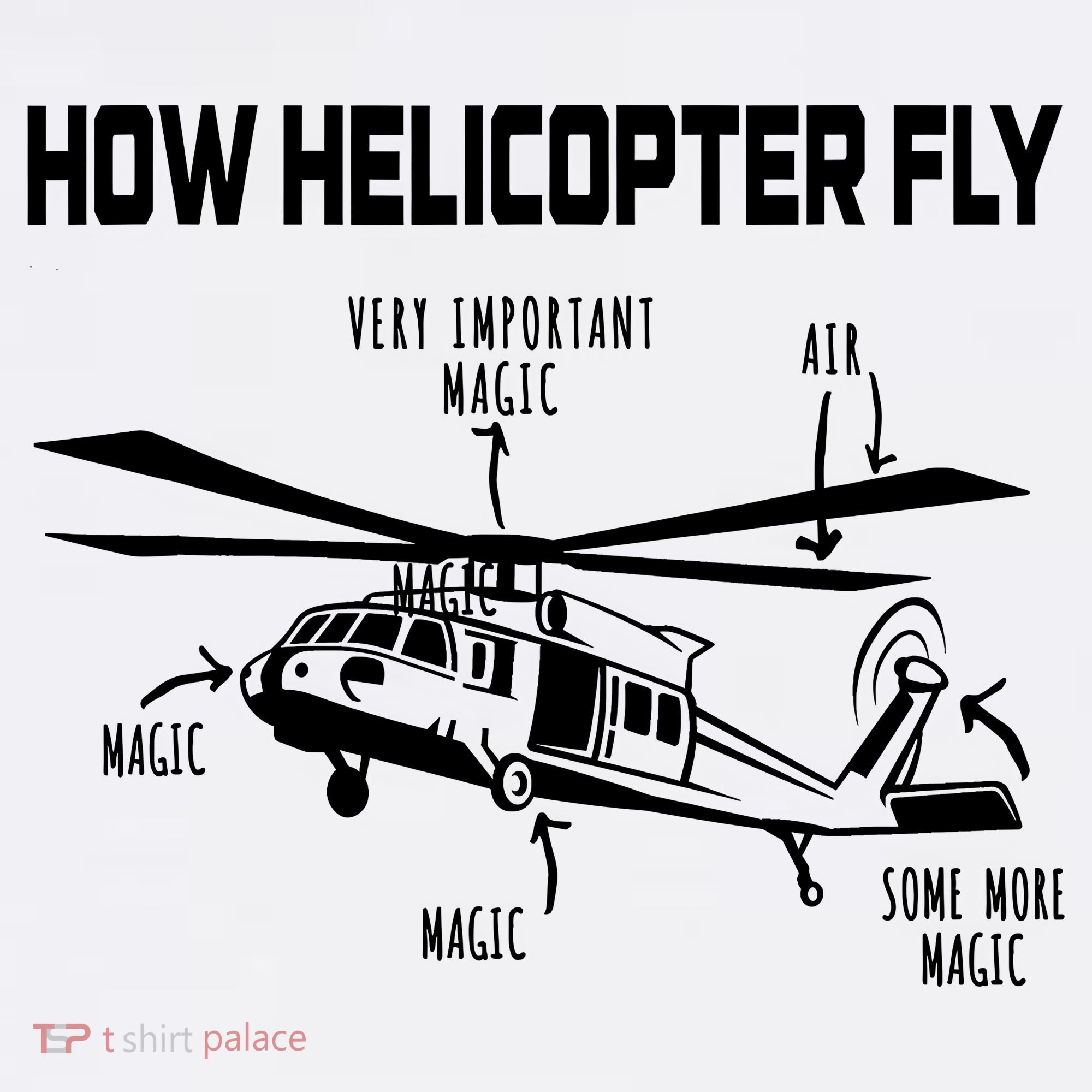 How Helicopters Fly Funny Helicopter Pilot Rotorcraft Pilot Apron