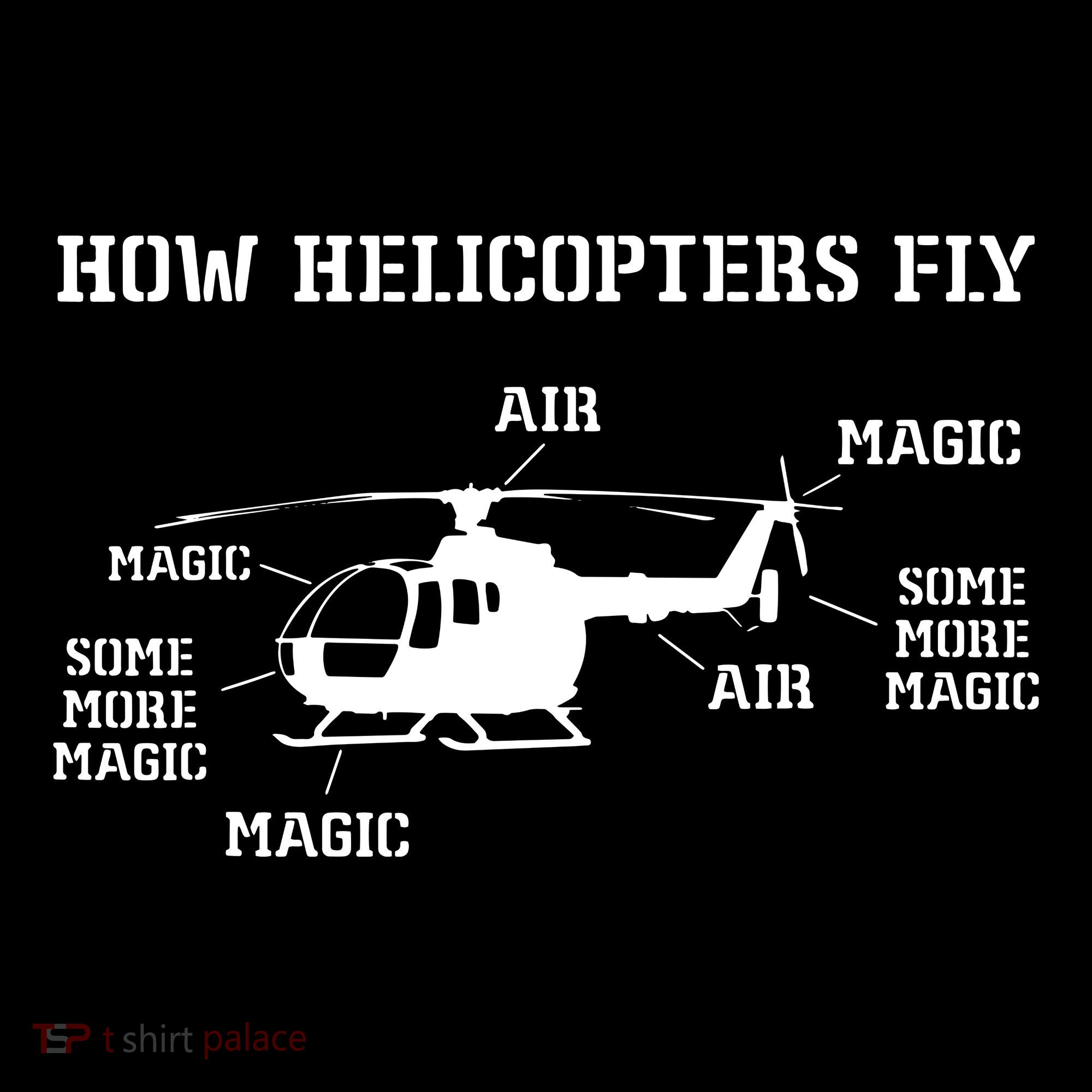 How Helicopters Fly Funny Helicopter Pilot Coaster
