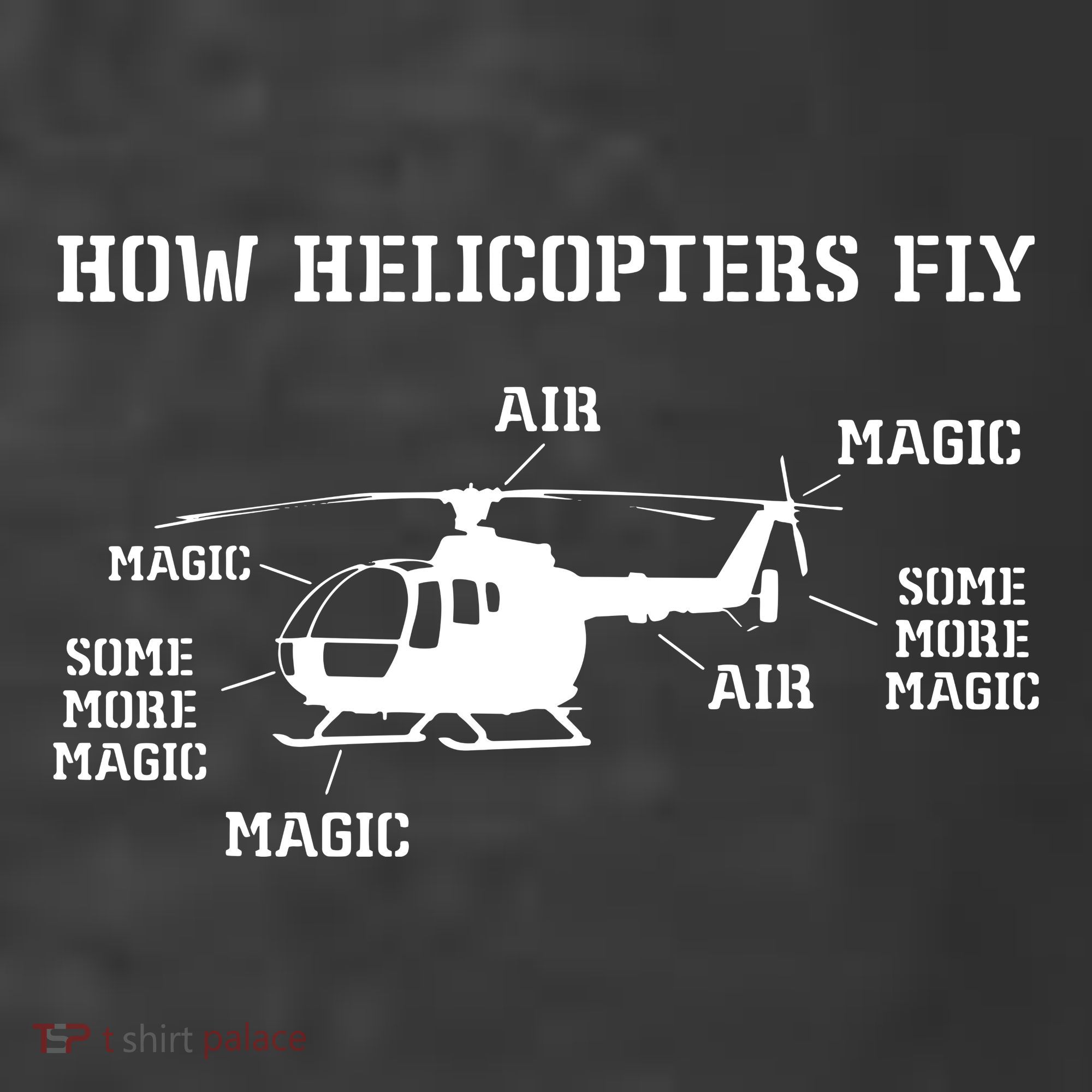 How Helicopters Fly Funny Helicopter Pilot Women's Hoodie