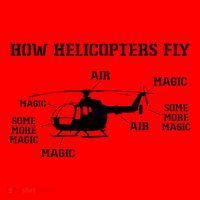 How Helicopters Fly Funny Helicopter Pilot Santa Hat thumb 1