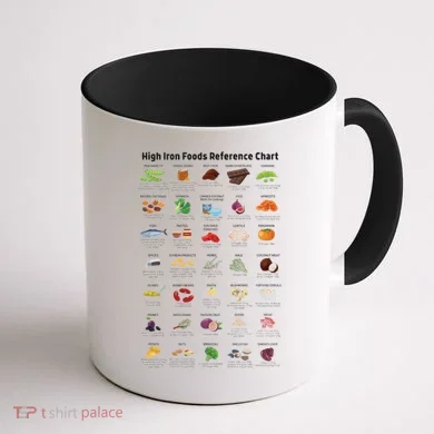 High Irons Food Reference Chart Coffee Mug back