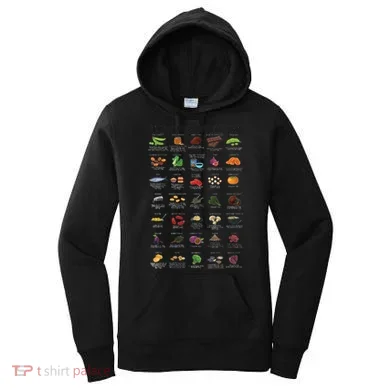 High Irons Food Reference Chart Women's Hoodie