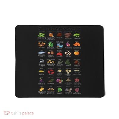 High Irons Food Reference Chart Mousepad