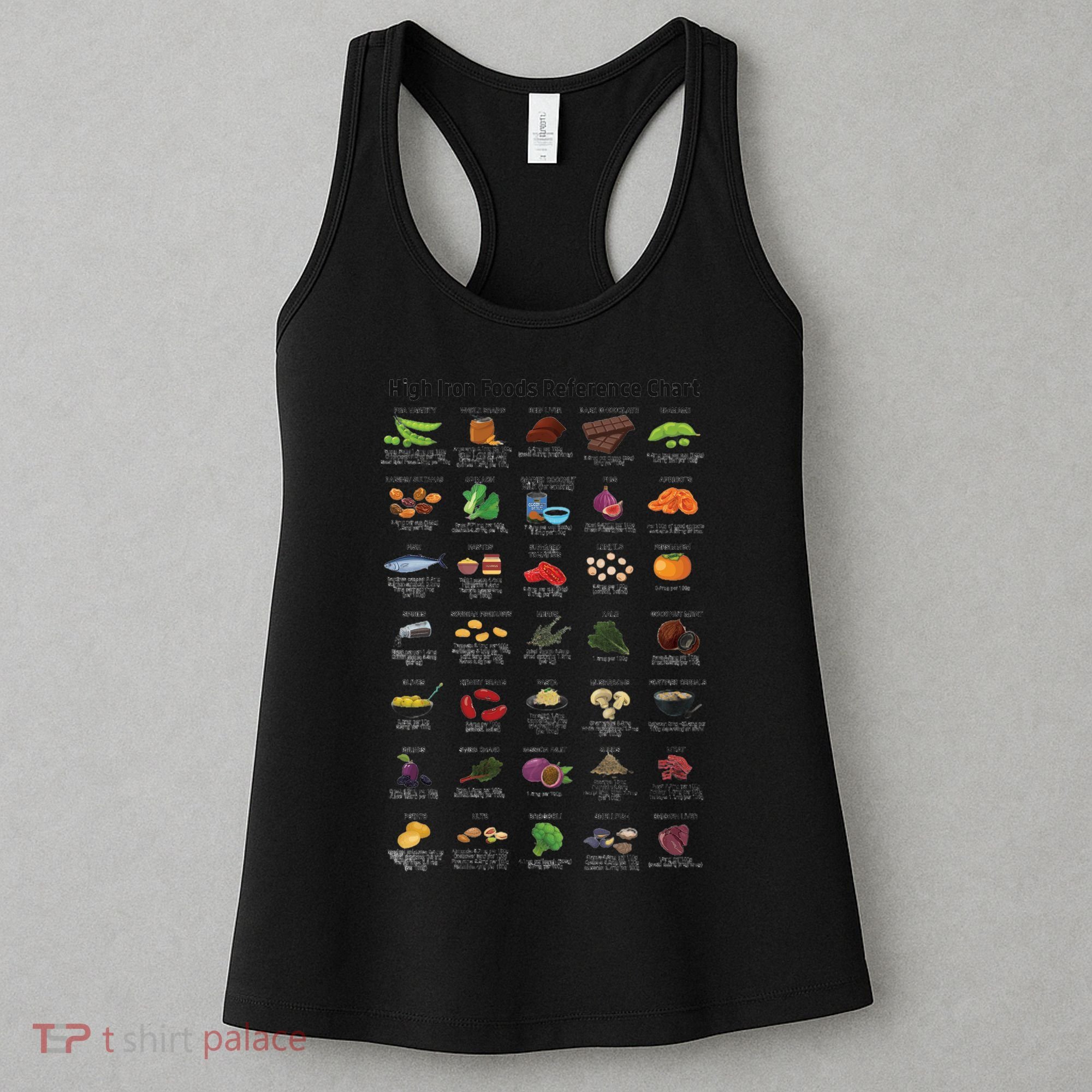 High Irons Food Reference Chart Women's Tank Top