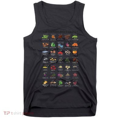 High Irons Food Reference Chart Tank Top