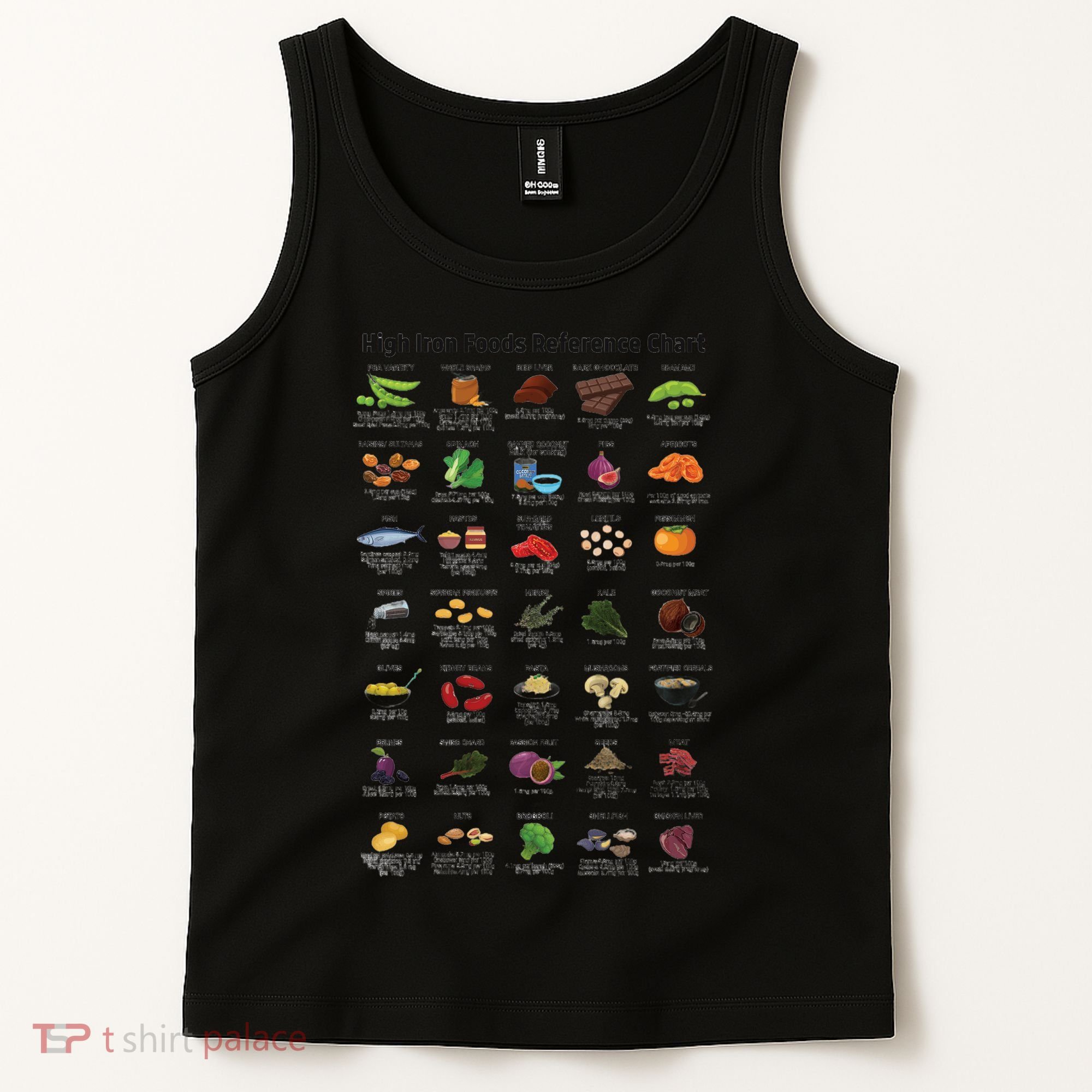 High Irons Food Reference Chart Tank Top
