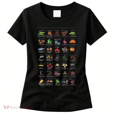 High Irons Food Reference Chart Women's T-Shirt