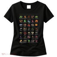 High Irons Food Reference Chart Women's T-Shirt thumb 0