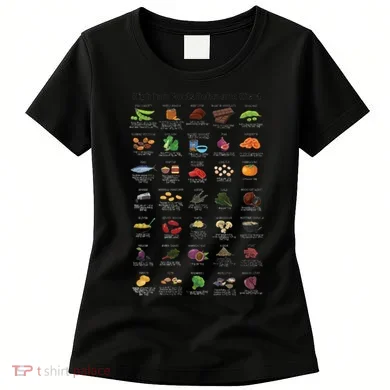 High Irons Food Reference Chart Women's T-Shirt