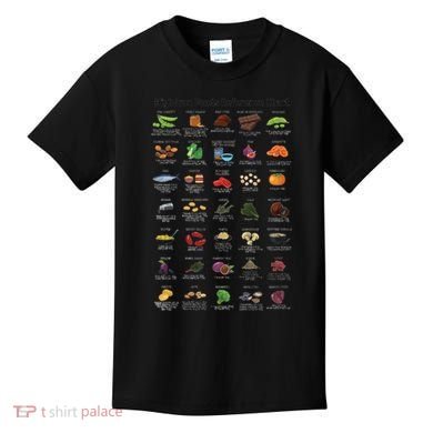 High Irons Food Reference Chart Kids T-Shirt