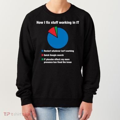 How I Fix Stuff Working In It Tech Support Geek Nerd Gift Cute Gift Women's Sweatshirt