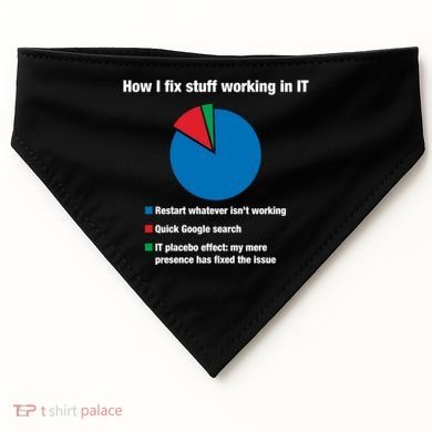 How I Fix Stuff Working In It Tech Support Geek Nerd Gift Cute Gift USA-Made Doggie Bandana