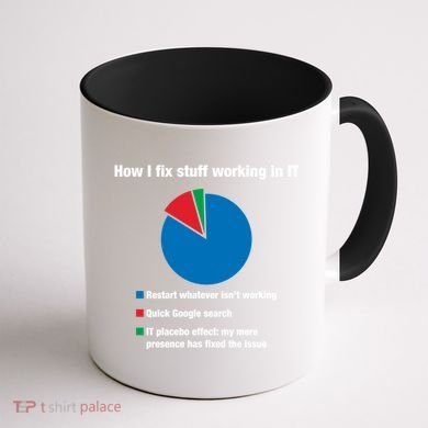 How I Fix Stuff Working In It Tech Support Geek Nerd Gift Cute Gift Coffee Mug back