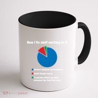 How I Fix Stuff Working In It Tech Support Geek Nerd Gift Cute Gift Coffee Mug thumb 1