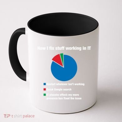 How I Fix Stuff Working In It Tech Support Geek Nerd Gift Cute Gift Coffee Mug