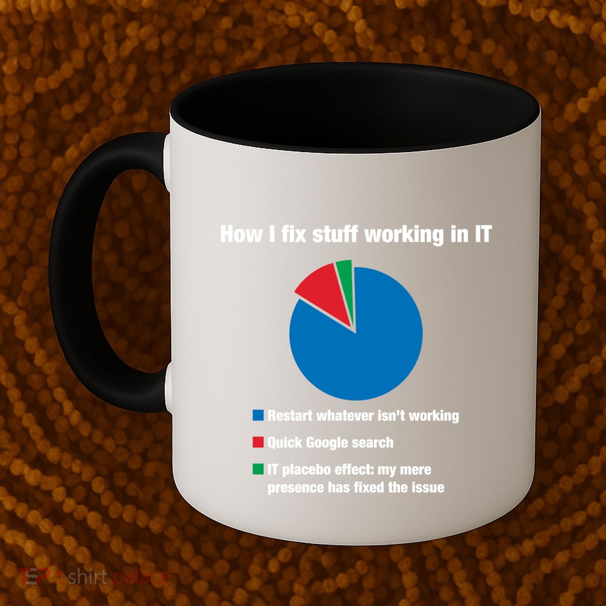 How I Fix Stuff Working In It Tech Support Geek Nerd Gift Cute Gift Coffee Mug