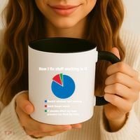 How I Fix Stuff Working In It Tech Support Geek Nerd Gift Cute Gift Coffee Mug thumb 3