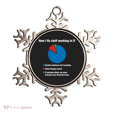 How I Fix Stuff Working In It Tech Support Geek Nerd Gift Cute Gift Ornament