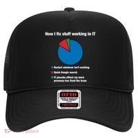How I Fix Stuff Working In It Tech Support Geek Nerd Gift Cute Gift Hat thumb 0
