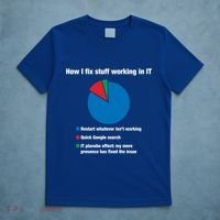 How I Fix Stuff Working In It Tech Support Geek Nerd Gift Cute Gift T-Shirt thumb 5
