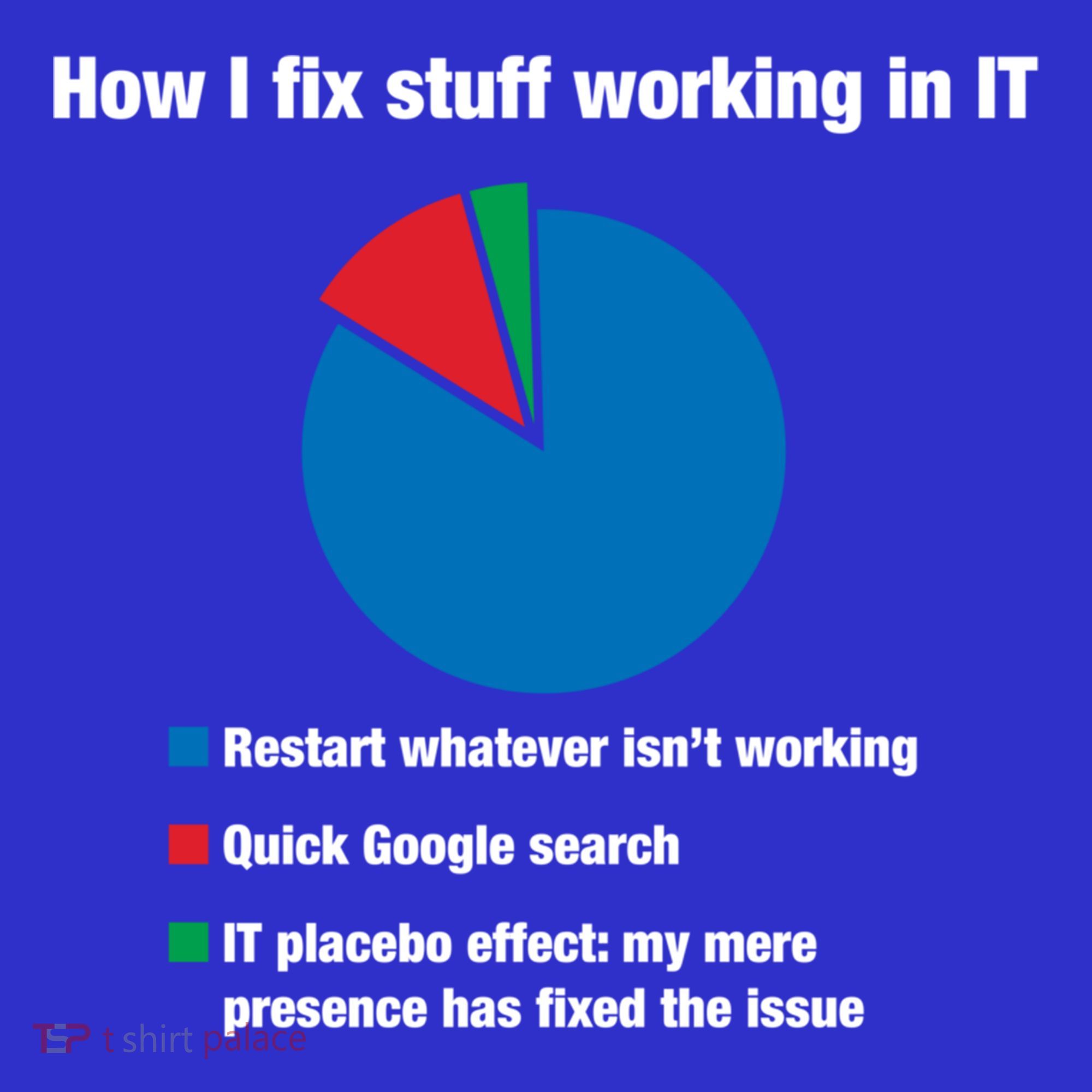 How I Fix Stuff Working In It Tech Support Geek Nerd Gift Cute Gift Coaster