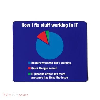 How I Fix Stuff Working In It Tech Support Geek Nerd Gift Cute Gift Mousepad