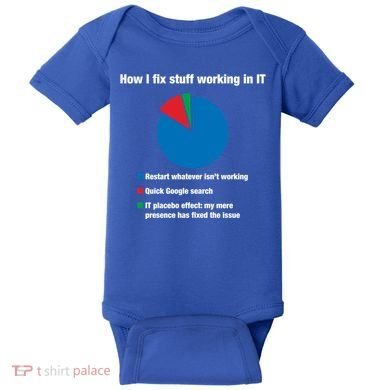 How I Fix Stuff Working In It Tech Support Geek Nerd Gift Cute Gift Baby Bodysuit