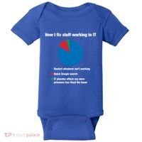 How I Fix Stuff Working In It Tech Support Geek Nerd Gift Cute Gift Baby Bodysuit thumb 0
