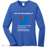 How I Fix Stuff Working In It Tech Support Geek Nerd Gift Cute Gift Women's Long Sleeve Shirt thumb 0