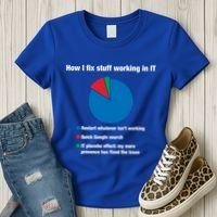How I Fix Stuff Working In It Tech Support Geek Nerd Gift Cute Gift Women's T-Shirt thumb 3